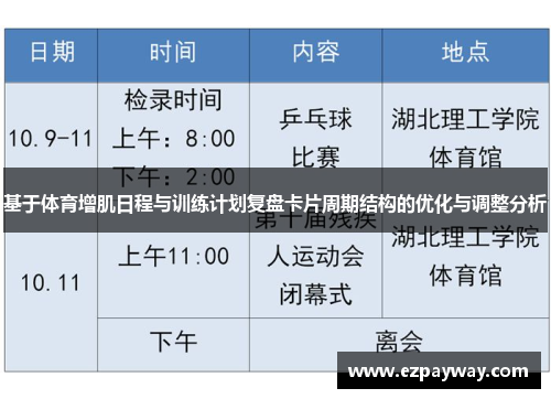 基于体育增肌日程与训练计划复盘卡片周期结构的优化与调整分析