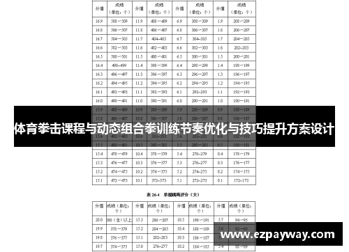 体育拳击课程与动态组合拳训练节奏优化与技巧提升方案设计