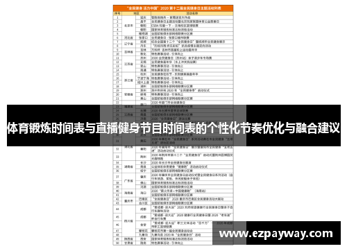 体育锻炼时间表与直播健身节目时间表的个性化节奏优化与融合建议