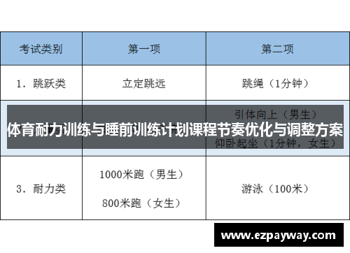 体育耐力训练与睡前训练计划课程节奏优化与调整方案