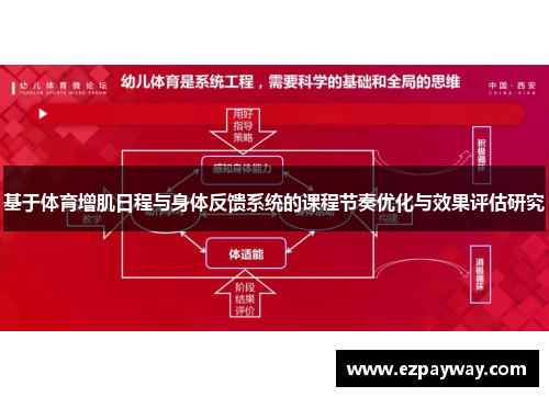 基于体育增肌日程与身体反馈系统的课程节奏优化与效果评估研究