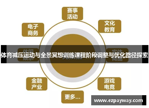 体育减压运动与全景冥想训练课程阶段调整与优化路径探索