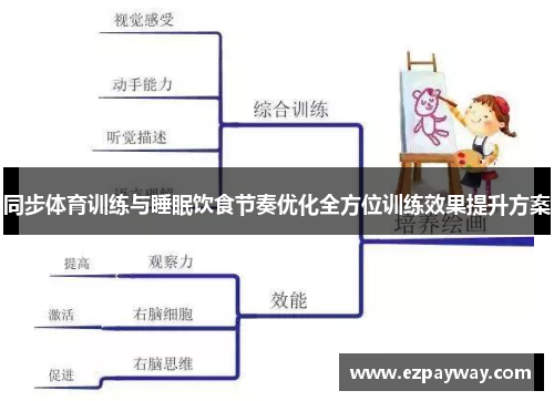 同步体育训练与睡眠饮食节奏优化全方位训练效果提升方案