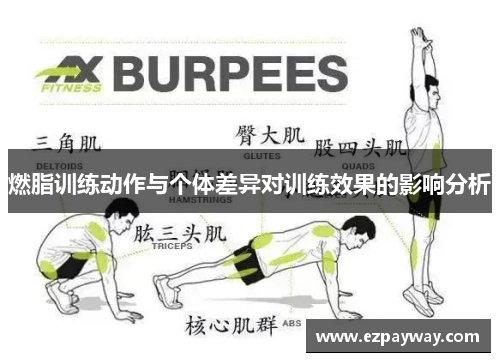 燃脂训练动作与个体差异对训练效果的影响分析